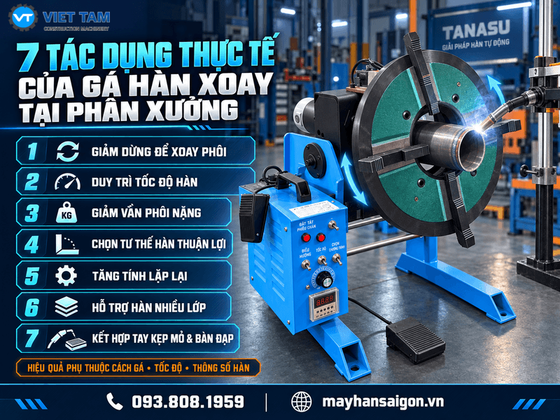 7 tác dụng của gá hàn xoay không nằm ở việc “tự làm mối hàn đẹp” mà ở khả năng hỗ trợ giữ phôi, tạo chuyển động quay đều hơn, giảm thao tác cơ học và tăng tính lặp lại